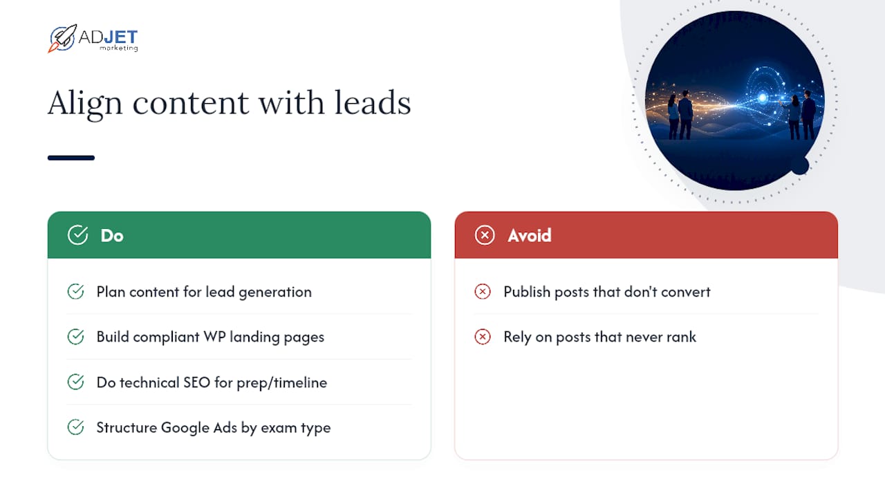 Getting Your Imaging Center's Content and Marketing Aligned — overview diagram