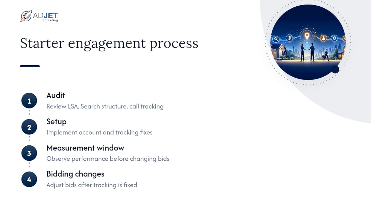 How We Can Help You Get Started — overview diagram