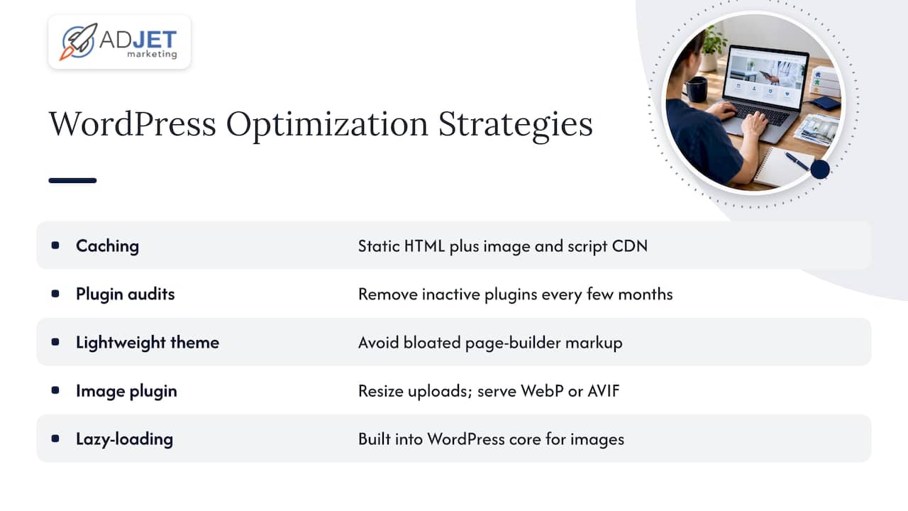 WordPress optimization strategies for healthcare sites — overview diagram