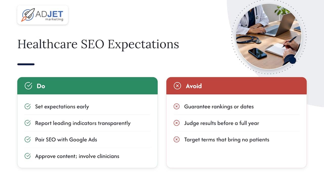 Our perspective on healthcare SEO timelines — overview diagram