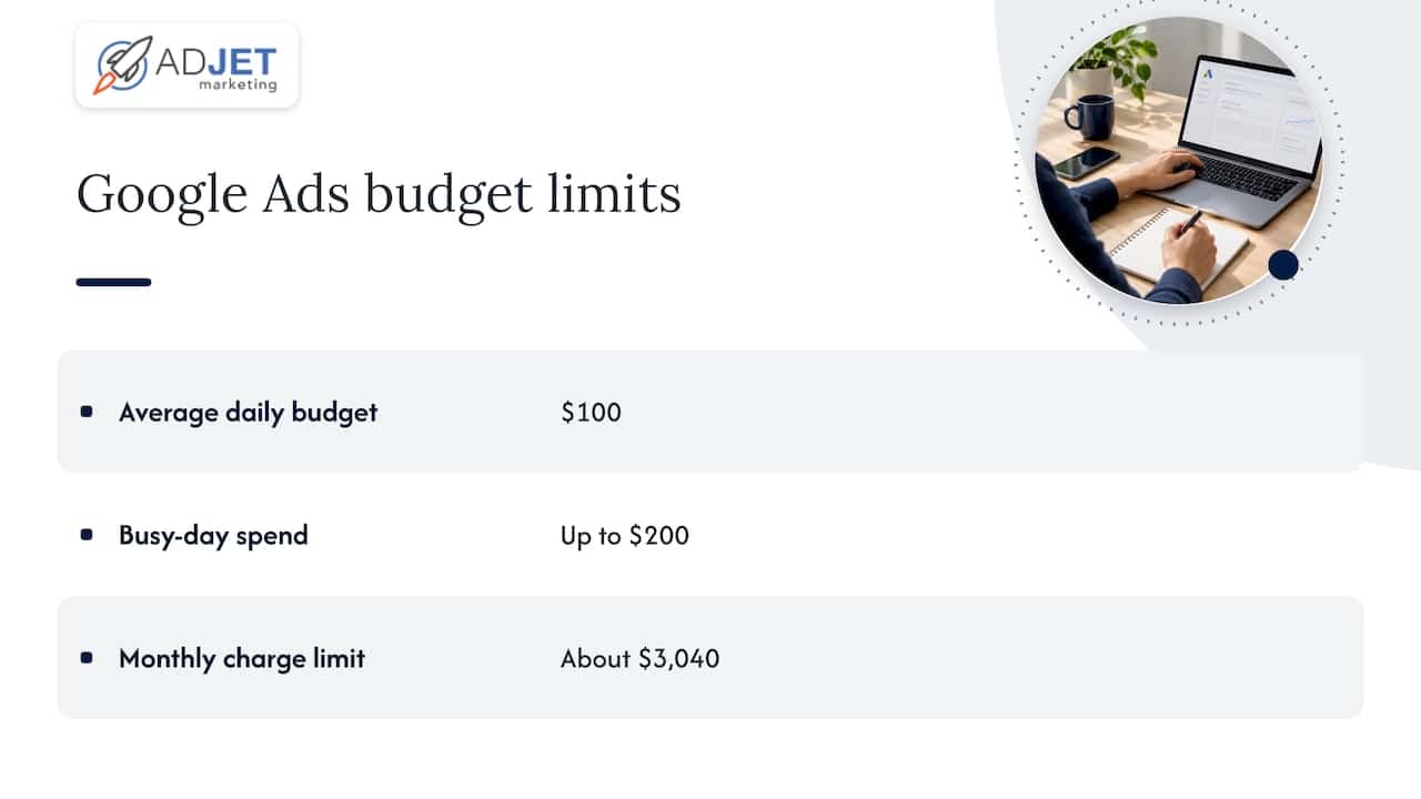Daily spending flexibility and monthly budget limit