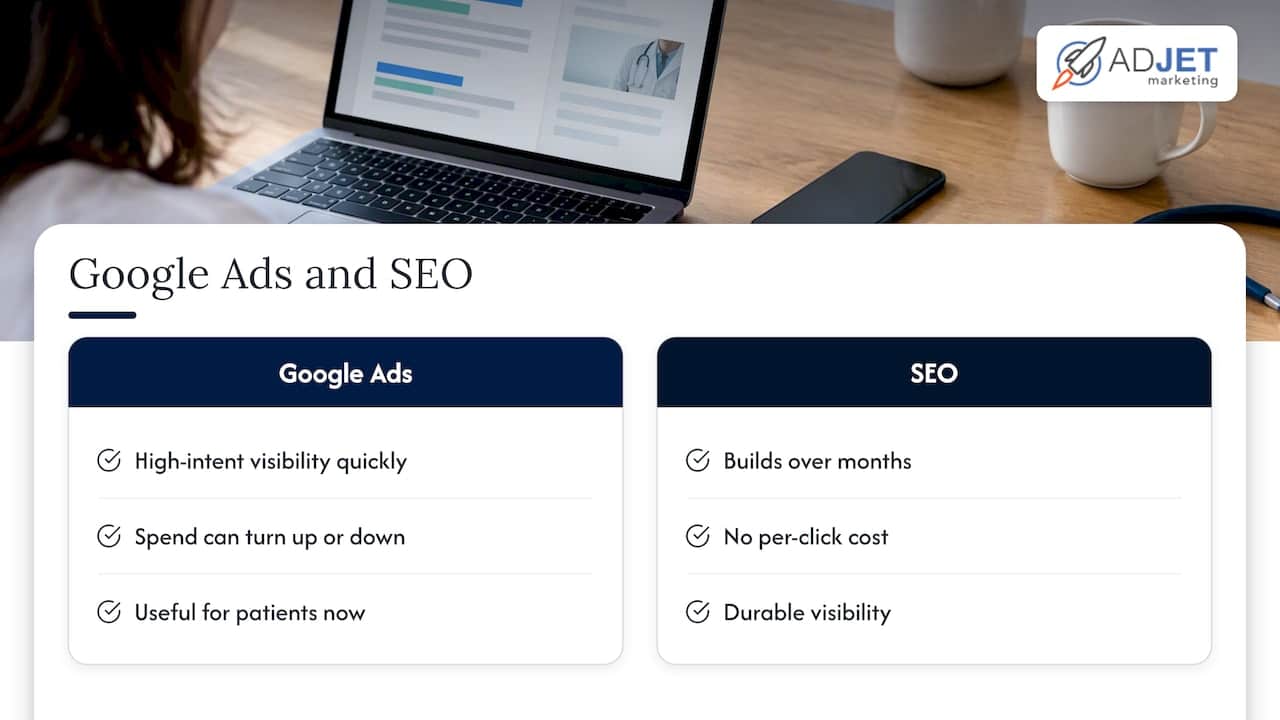 Paid ads or SEO: what an audit tells you — overview diagram